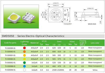 【【厂家直销】5050灯珠超高亮18-20流明SMD5050灯珠 暖白/正白可选】价格,厂家,图片,其他LED产品,东莞市统佳光电科技-